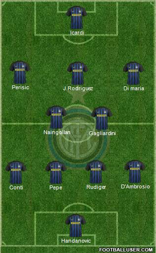 F.C. Internazionale Formation 2017