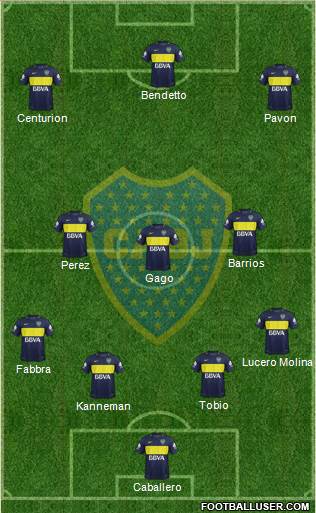 Boca Juniors Formation 2017