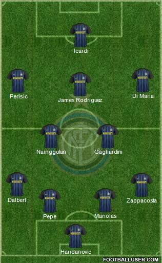 F.C. Internazionale Formation 2017