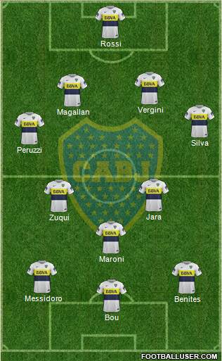 Boca Juniors Formation 2017