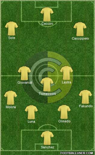 Comunicaciones Formation 2017