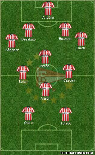Estudiantes de La Plata Formation 2017