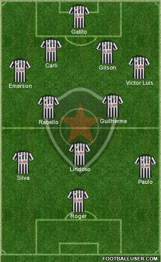 Botafogo FC (PB) Formation 2017