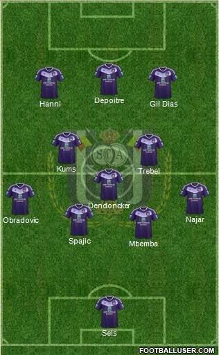 RSC Anderlecht Formation 2017
