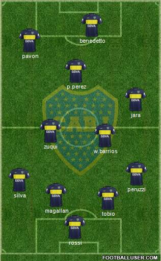 Boca Juniors Formation 2017