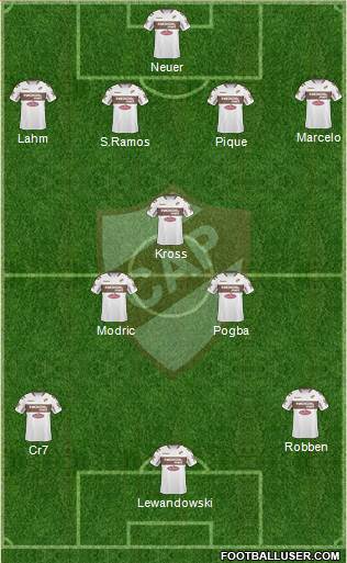 Platense 4-3-3 football formation