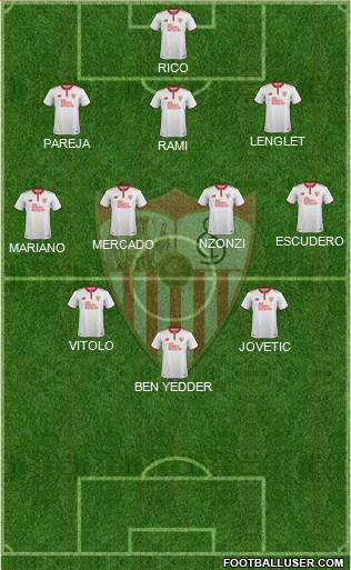 Sevilla F.C., S.A.D. Formation 2017