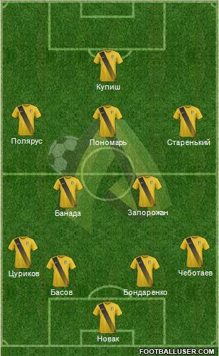 PFC Olexandriya Formation 2017