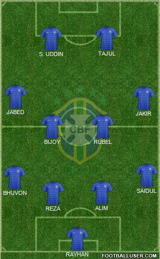 Brazil Formation 2017
