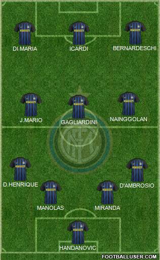 F.C. Internazionale Formation 2017