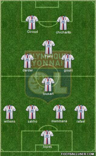 Olympique Lyonnais Formation 2017