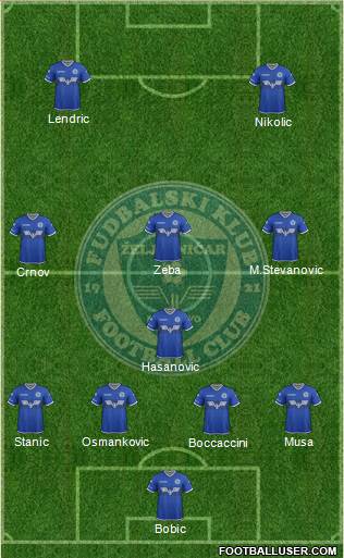 FK Zeljeznicar Sarajevo Formation 2017