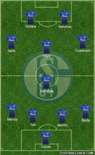 FC Schalke 04 Formation 2017