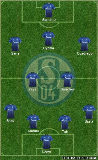FC Schalke 04 Formation 2017