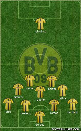Borussia Dortmund Formation 2017