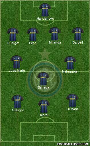 F.C. Internazionale Formation 2017