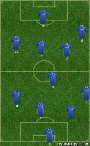 Chelsea Formation 2017