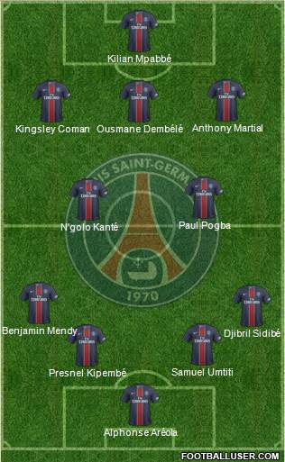 Paris Saint-Germain Formation 2017