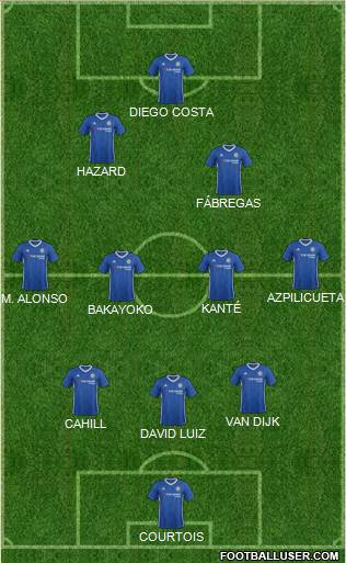 Chelsea Formation 2017