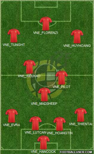 Spain Formation 2017