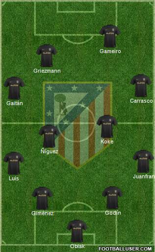 C. Atlético Madrid S.A.D. Formation 2017
