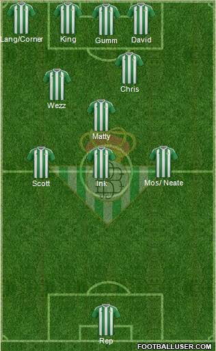 Real Betis B., S.A.D. Formation 2017