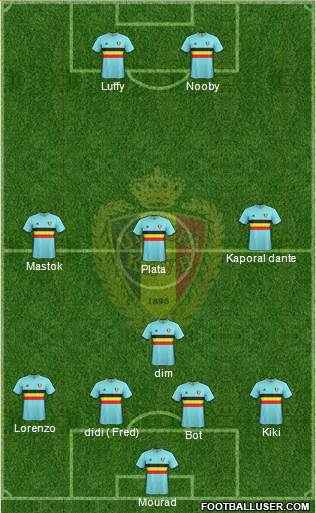 Belgium Formation 2017