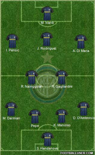 F.C. Internazionale Formation 2017