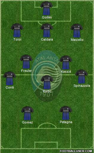 Atalanta Formation 2017