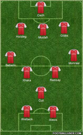 Arsenal Formation 2017
