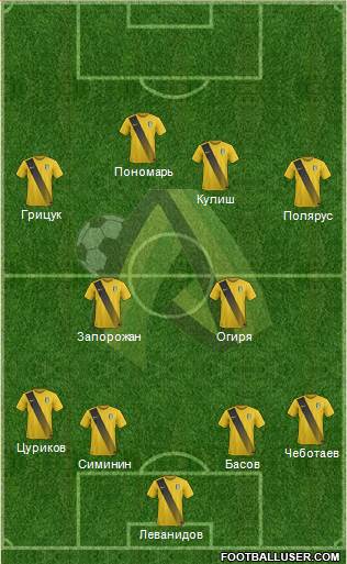 PFC Olexandriya Formation 2017