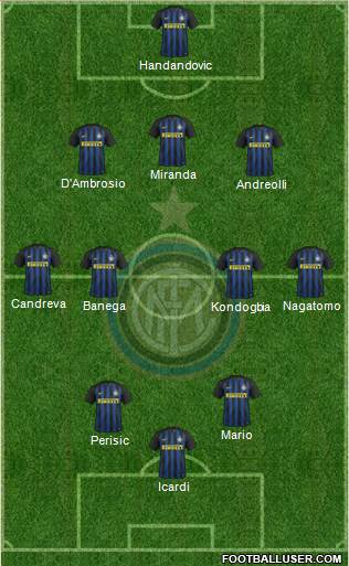 F.C. Internazionale Formation 2017