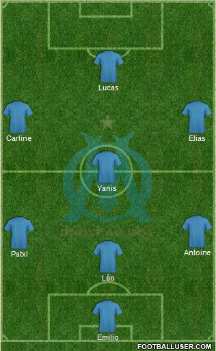 Olympique de Marseille Formation 2017