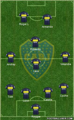 Boca Juniors Formation 2017