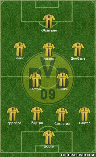 Borussia Dortmund Formation 2017