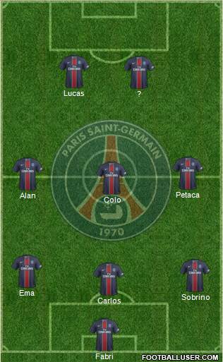 Paris Saint-Germain Formation 2017