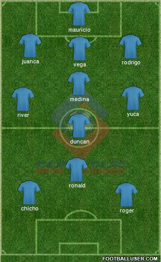AD San Carlos Formation 2017