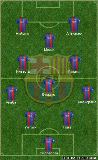 F.C. Barcelona Formation 2017