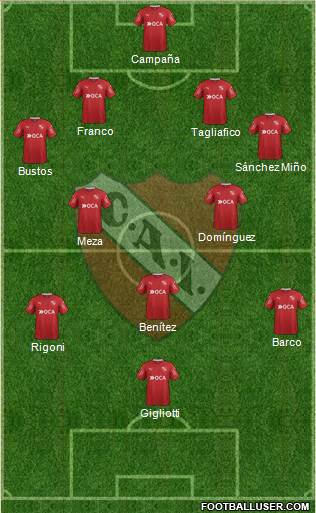 Independiente Formation 2017