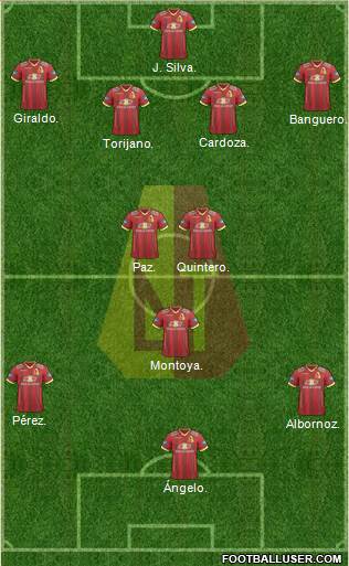 CC Deportes Tolima Formation 2017