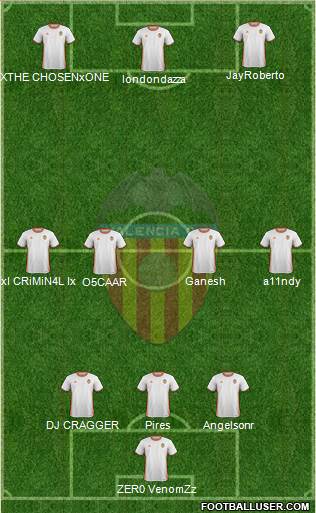 Valencia C.F., S.A.D. Formation 2017