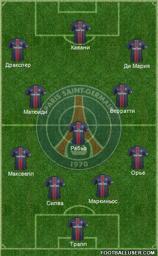 Paris Saint-Germain Formation 2017