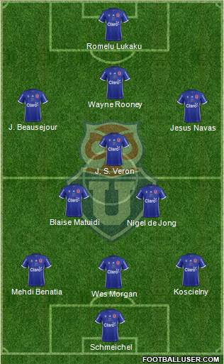 CF Universidad de Chile Formation 2017