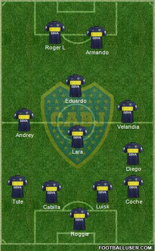 Boca Juniors Formation 2017