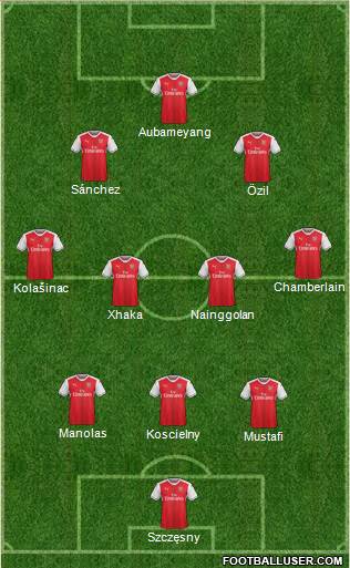 Arsenal Formation 2017