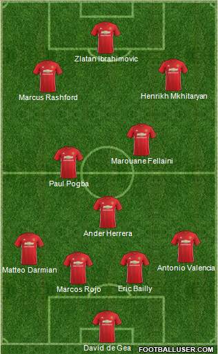 Manchester United Formation 2017