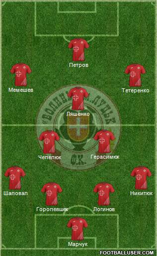 SC Volyn Lutsk 4-3-3 football formation