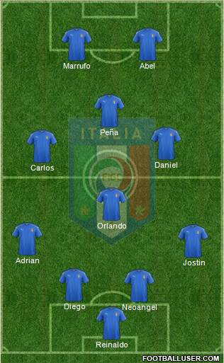 Italy Formation 2017