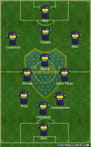 Boca Juniors Formation 2017