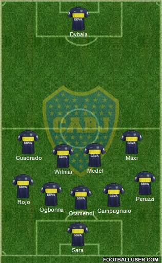 Boca Juniors Formation 2017